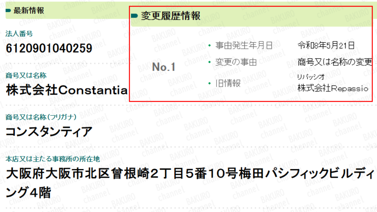 ハイブランド商品の卸BUYMA副業を提供する株式会社Repassio（リパッシオ）が株式会社Constanntia（コンスタンティア）へ社名変更した法人登記情報