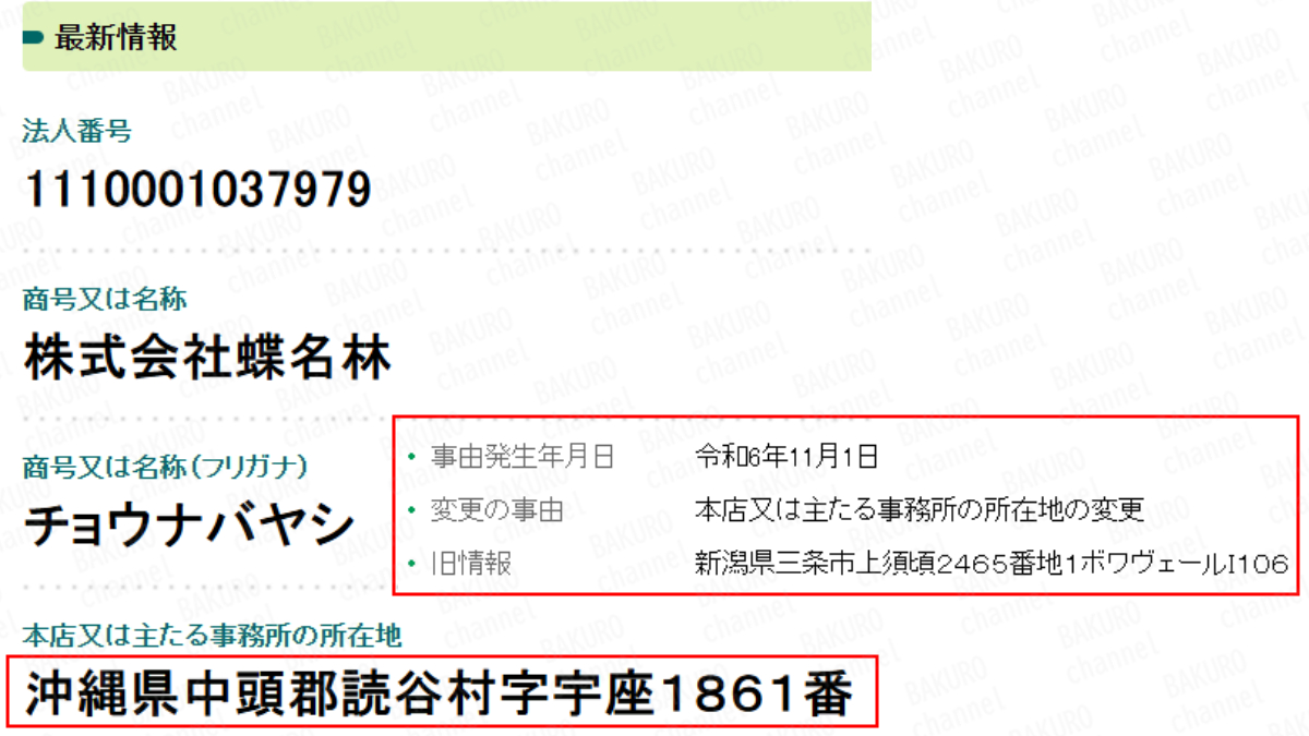ちょなのソーシャルアルケミストクラブ・フロンティアを提供する株式会社蝶名林の法人登記情報