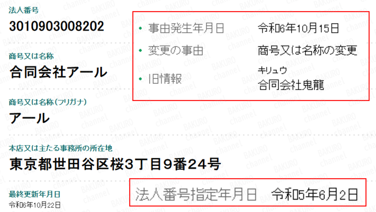 SPワークスを販売している合同会社アールの法人登記情報