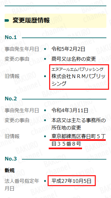 株式会社NRMの法人登記情報