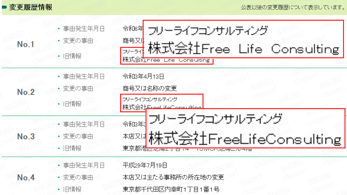 GFS・投資の達人講座を運営する旧（株）Free Life Consulting、現（株）GFS Educationの法人登記情報