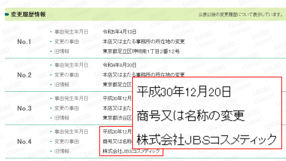 副業診断.comを提供するリンクアルファ（株）の法人登記情報
