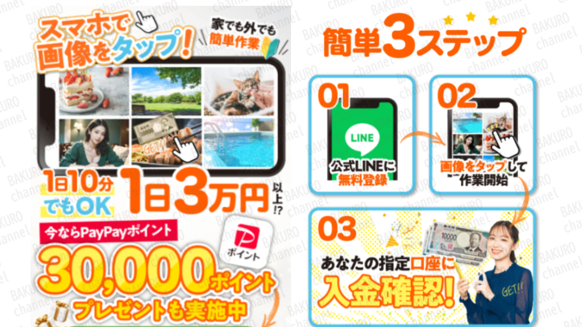 株式会社GIVE（岡田隆太郎）の副業、スマホで画像をタップ！の広告