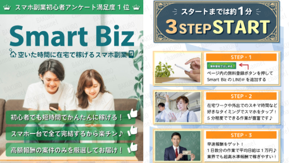 スマホ副業を紹介しているSmart Bizの広告