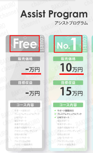 株式会社GIVE（岡田隆太郎）の副業、スマホで画像をタップ！のサポートプラン料金表