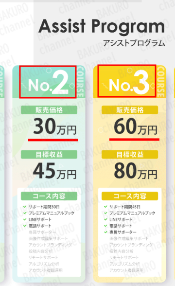 株式会社GIVE（岡田隆太郎）の副業、スマホで画像をタップ！のサポートプラン料金表