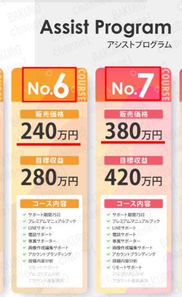 株式会社GIVE（岡田隆太郎）の副業、スマホで画像をタップ！のサポートプラン料金表