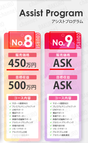 株式会社GIVE（岡田隆太郎）の副業、スマホで画像をタップ！のサポートプラン料金表