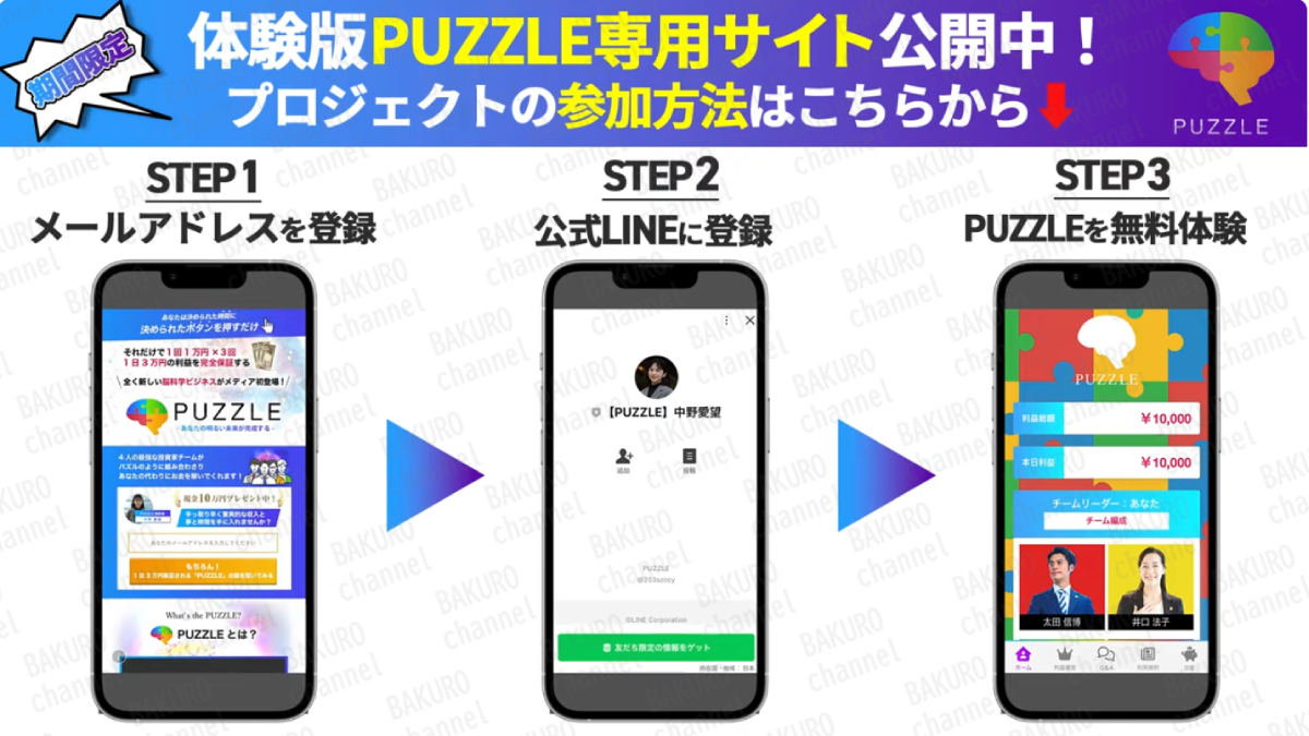 株式会社RIYODA（リヨダ）が提供する中野愛望のPUZZLE