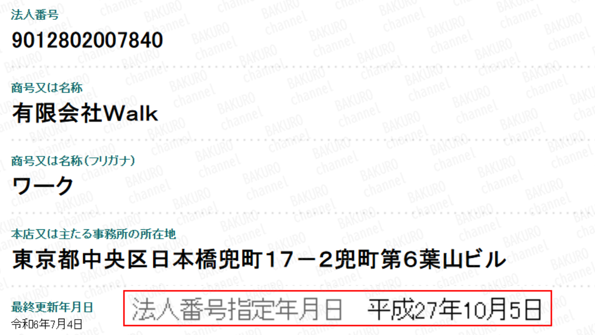 安野俊幸のSLASH（スラッシュ）を販売する有限会社Walk（ワーク）の法人登記情報