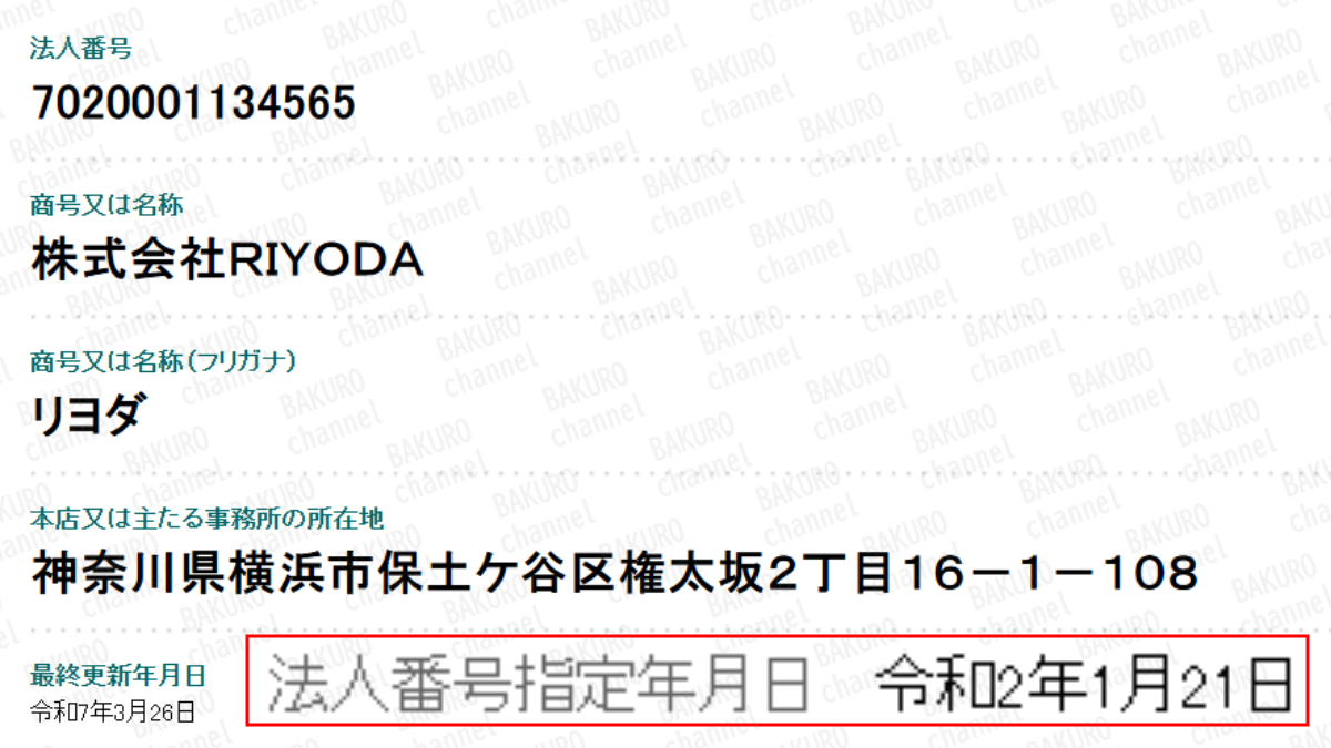 中野愛望（なかのえみ）のPUZZLEを提供する株式会社RIYODA（リヨダ）の法人登記情報