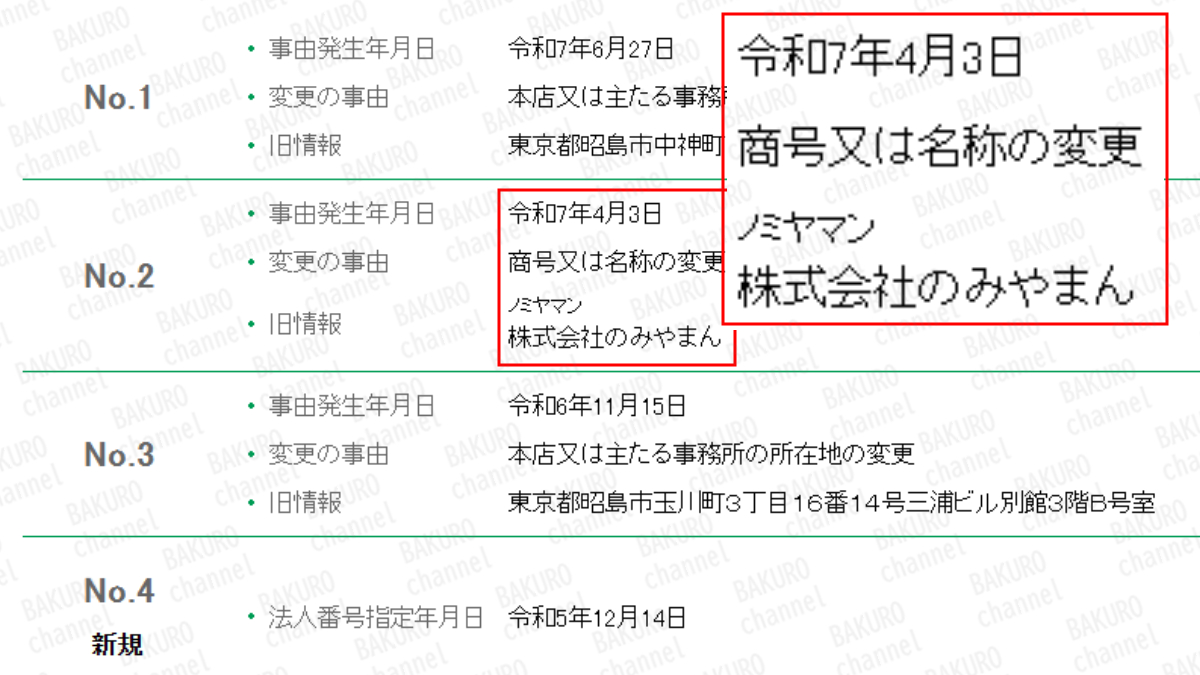 スマホ副業ジョブパレットを販売する株式会社アイデアの法人登記情報
