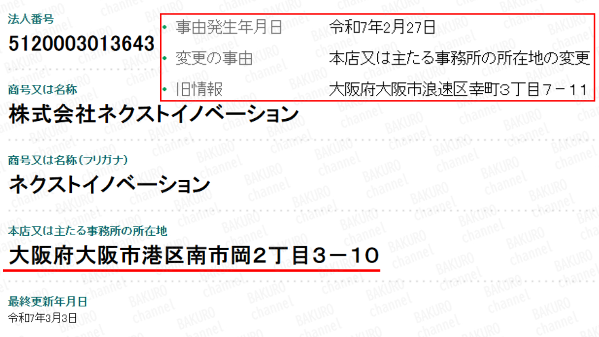 西田あずさのライターズプラスを販売する株式会社ネクストイノベーションの法人登記情報