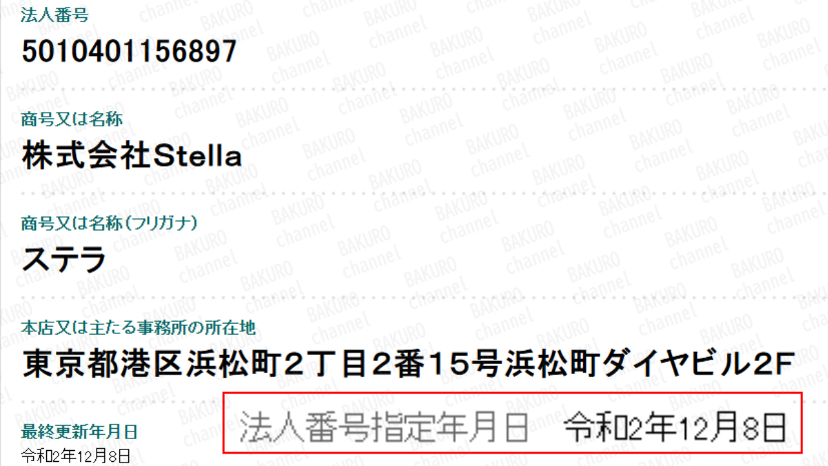 投資家亜衣（あい）のバイナリーオプションツールMIDAS（ミダス）を販売する株式会社Stella（ステラ）の法人登記情報