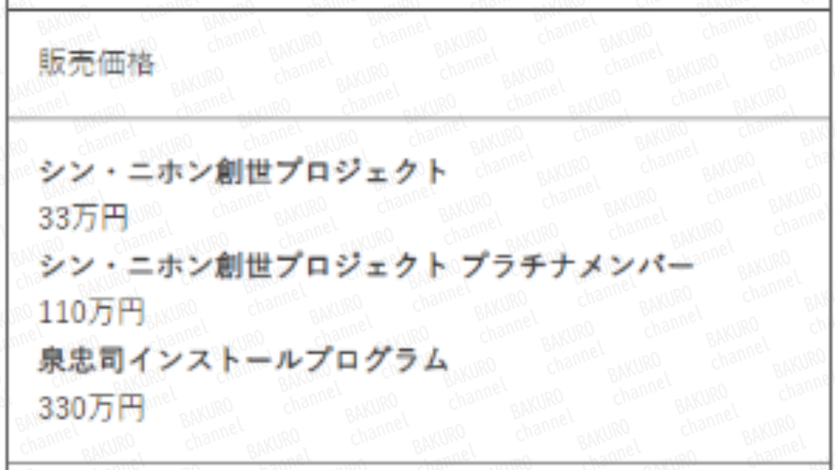 株式会社SNSが提供する泉忠司のシン・ニホン創世プロジェクトの価格