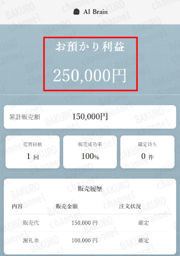 AI画像生成のAI Brainの無料モニターで生成した画像の預かり利益