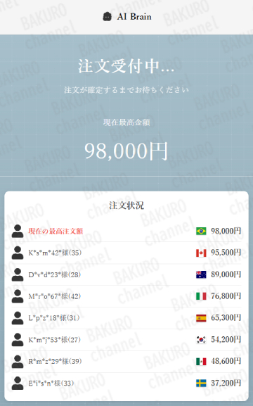 AI画像生成のAI Brainの無料モニターで生成した画像のオークション画像