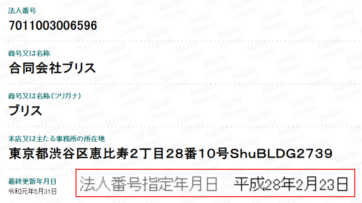 競馬予想サイトの俺の競馬を運営する合同会社ブリスの法人登記情報