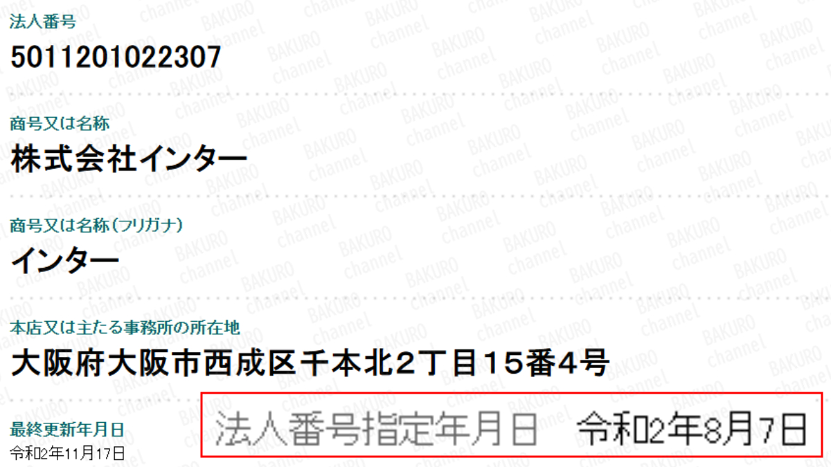 副業スリータップスを運営する株式会社インター（斉藤敏雄）の法人登記情報