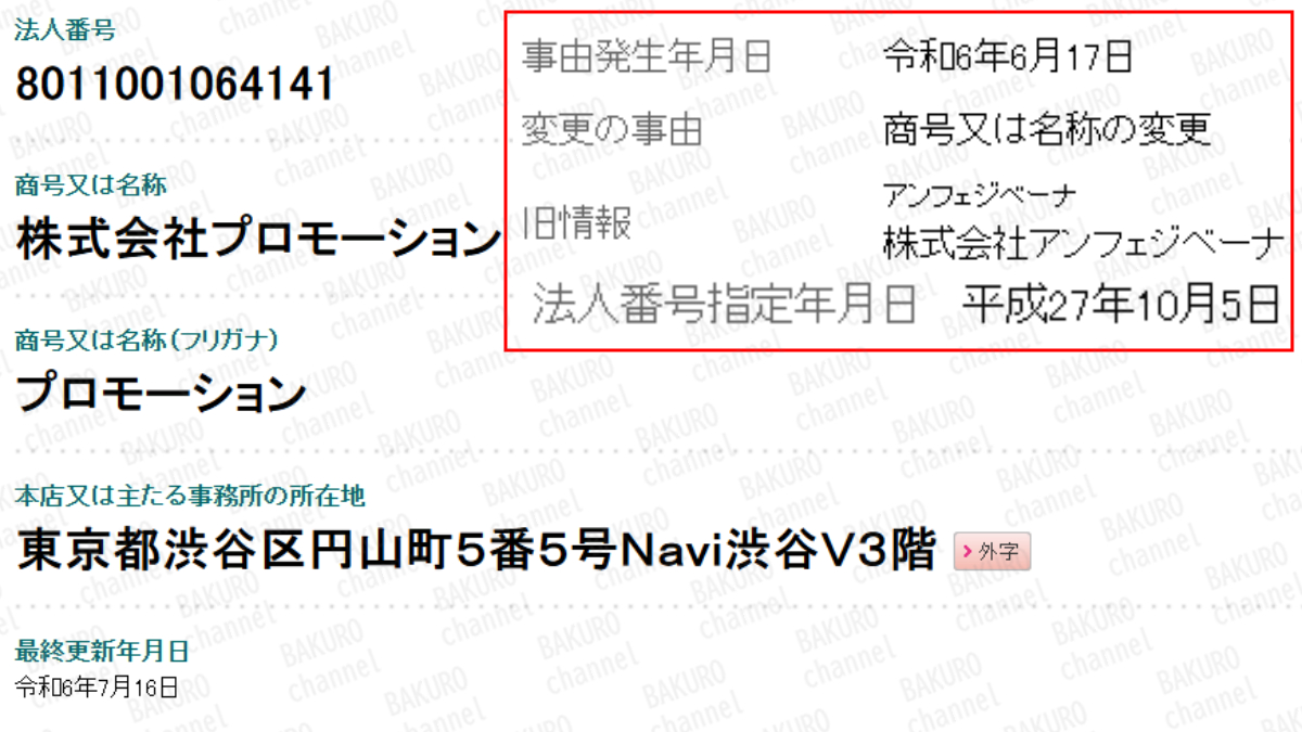 副業診断ナビ・副業ラボを提供する株式会社プロモーション（増田慎吾）の法人登記情報