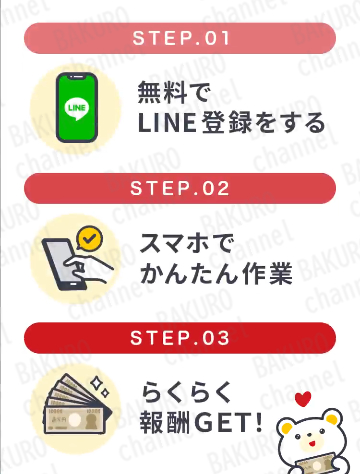 スマホ×AIで効率的に稼ぐ時短副業・スキマ時間にらくらく副収入の広告