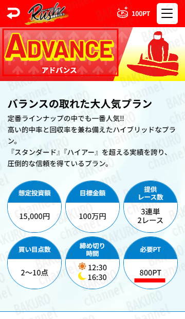 株式会社Office Cleu（オフィスクルー）が提供する競艇RUSH（ラッシュ）のプラン料金表