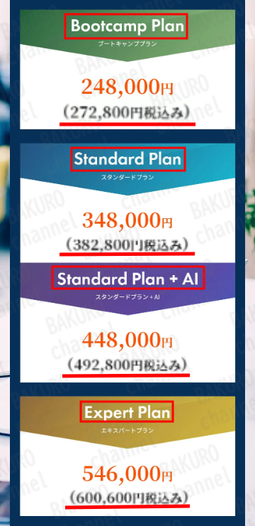 株式会社Fereple（山下大希）が運営するOnline ApC Academyコピーライティングオンラインスクールの料金表