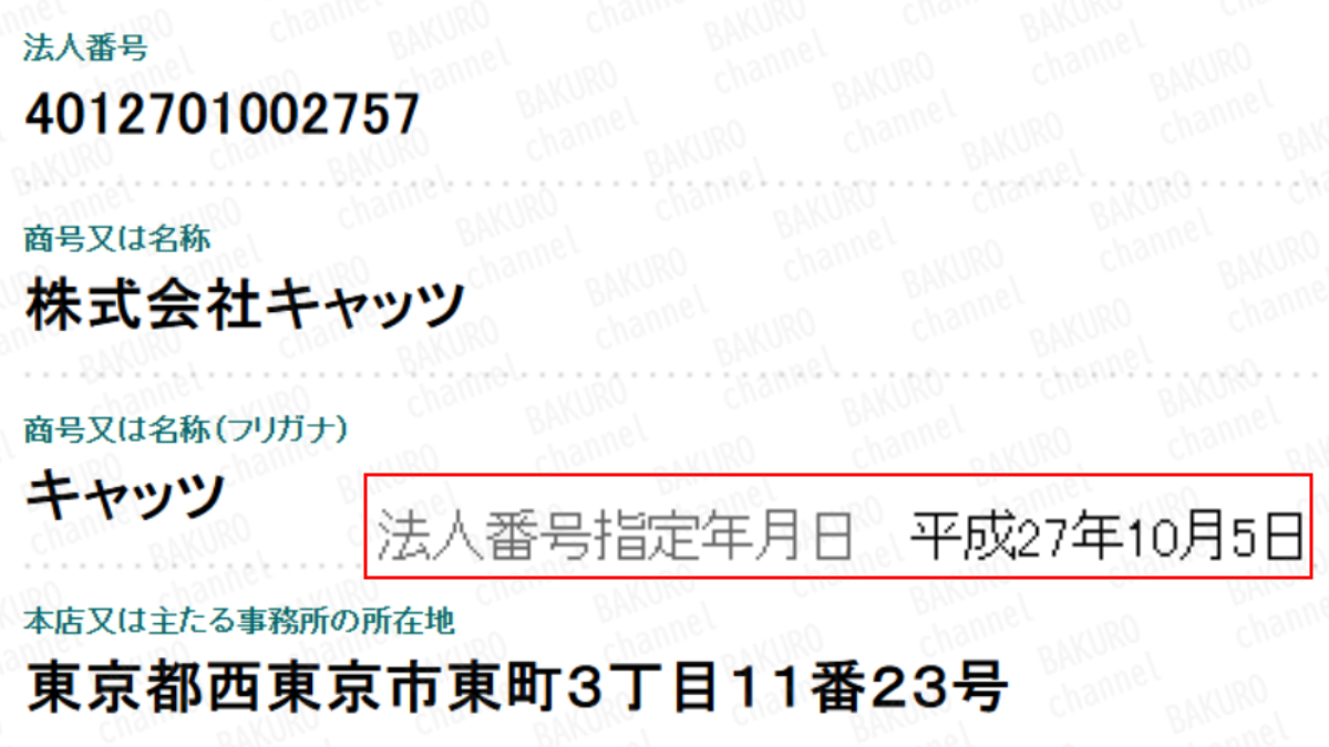 スマホ副業で人生逆転の広告を提供している株式会社キャッツ（大道康太）の法人登記情報