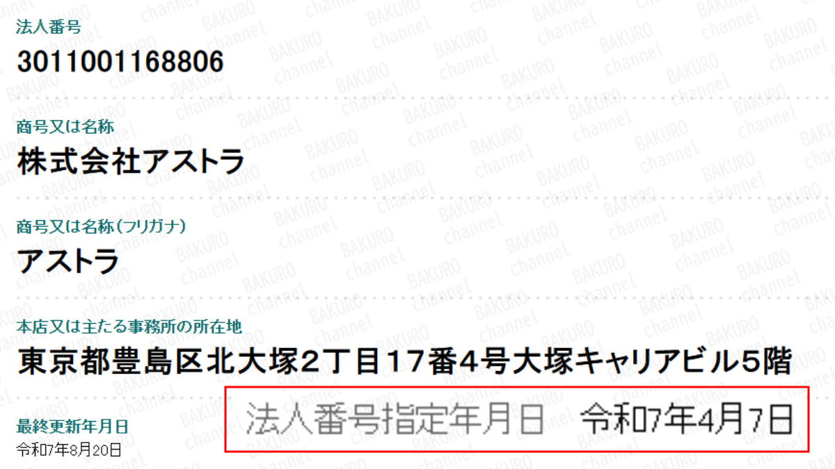 LINE副業選ぶがお金に！好きな方をタップを提供する株式会社アストラ（加藤洸希）の法人登記情報