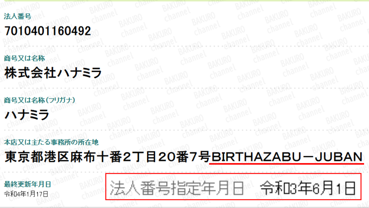 松下りさの女性向けの資産運用スクール、ハナミラを提供する株式会社ハナミラの法人登記情報