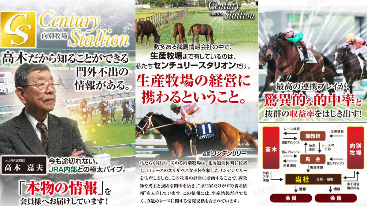 株式会社清愛（セイアイ）が運営する高木嘉夫の競馬予想サイト、センチュリースタリオンの広告