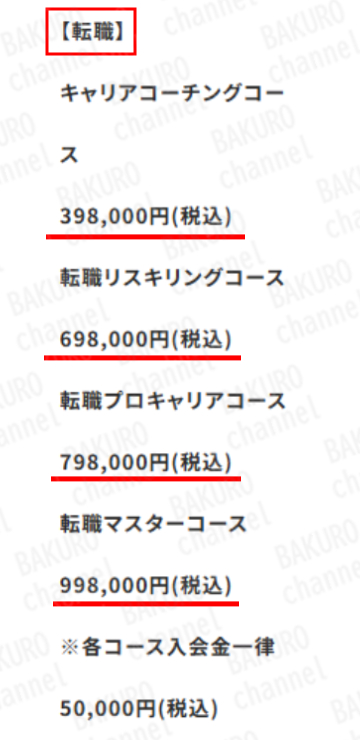 株式会社GVCキャリア（林田彩李）が提供するキャリフリの料金表
