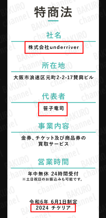 笹子竜司が代表取締役を務める株式会社underriver（アンダーリバー）のチケリアの特定商取引法に基づく表記