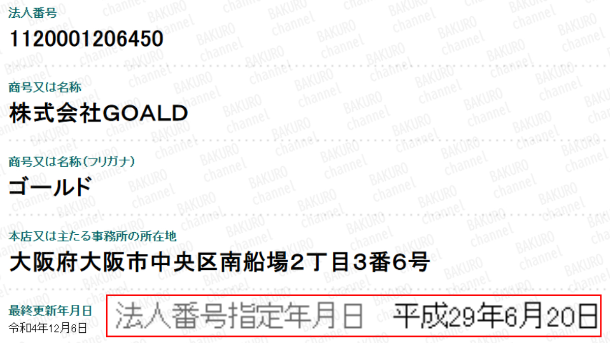 競馬予想サイトハーレム競馬を運営する株式会社GOALD（幸島まいこ）の法人登記情報