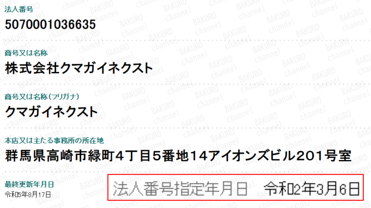 熊谷亮（クマガイアキラ）の株投資法The・Rを提供する株式会社クマガイネクストの法人登記情報