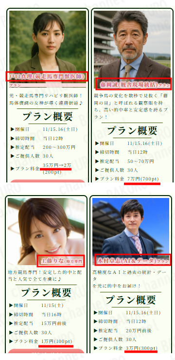 合同会社オレンジパワーが「運営する競馬予想サイト競馬ナンバー1のプラン