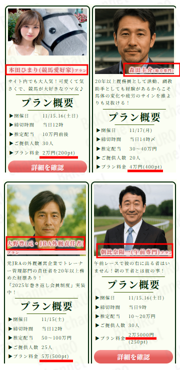 合同会社オレンジパワーが「運営する競馬予想サイト競馬ナンバー1のプラン