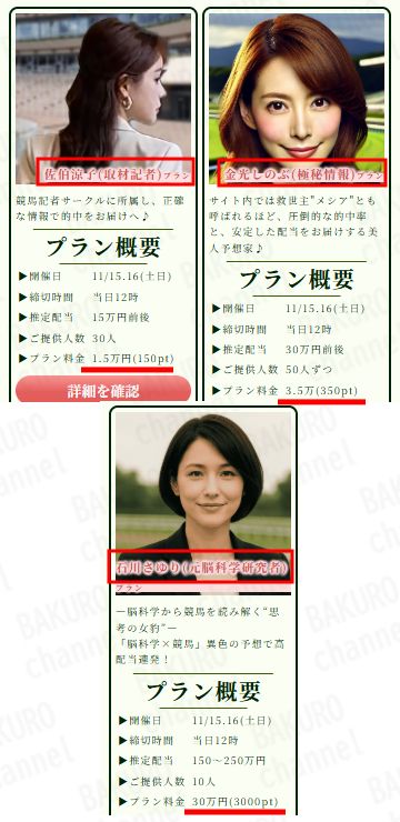 合同会社オレンジパワーが「運営する競馬予想サイト競馬ナンバー1のプラン