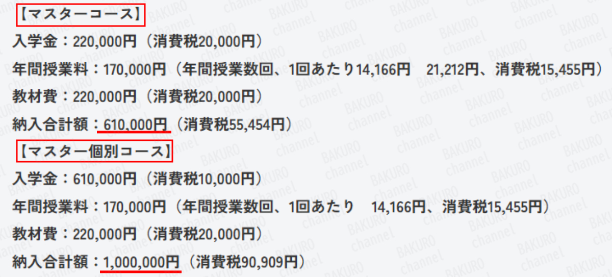 Y’s Style合同会社（白澤裕也）のとれ塾の授業料・受講料・コース