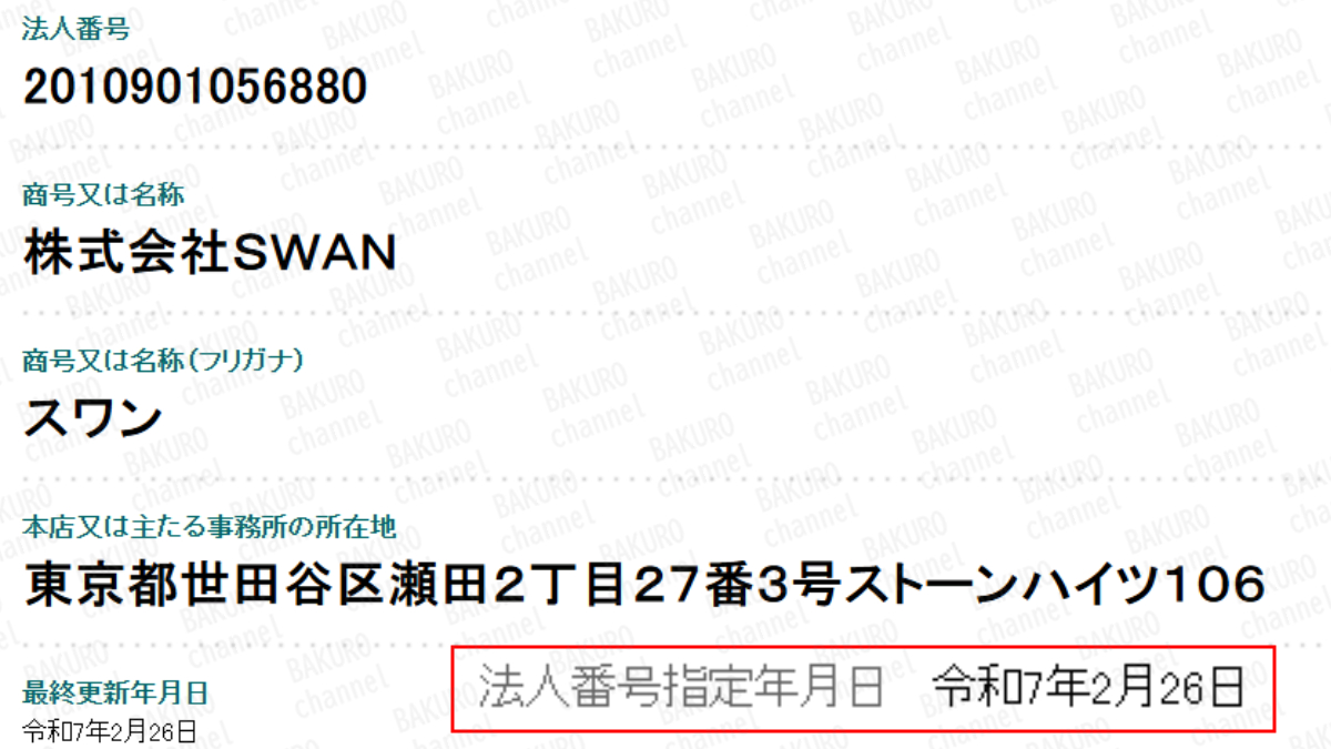 副業freeを提供する株式会社SWAN（スワン）の法人登記情報