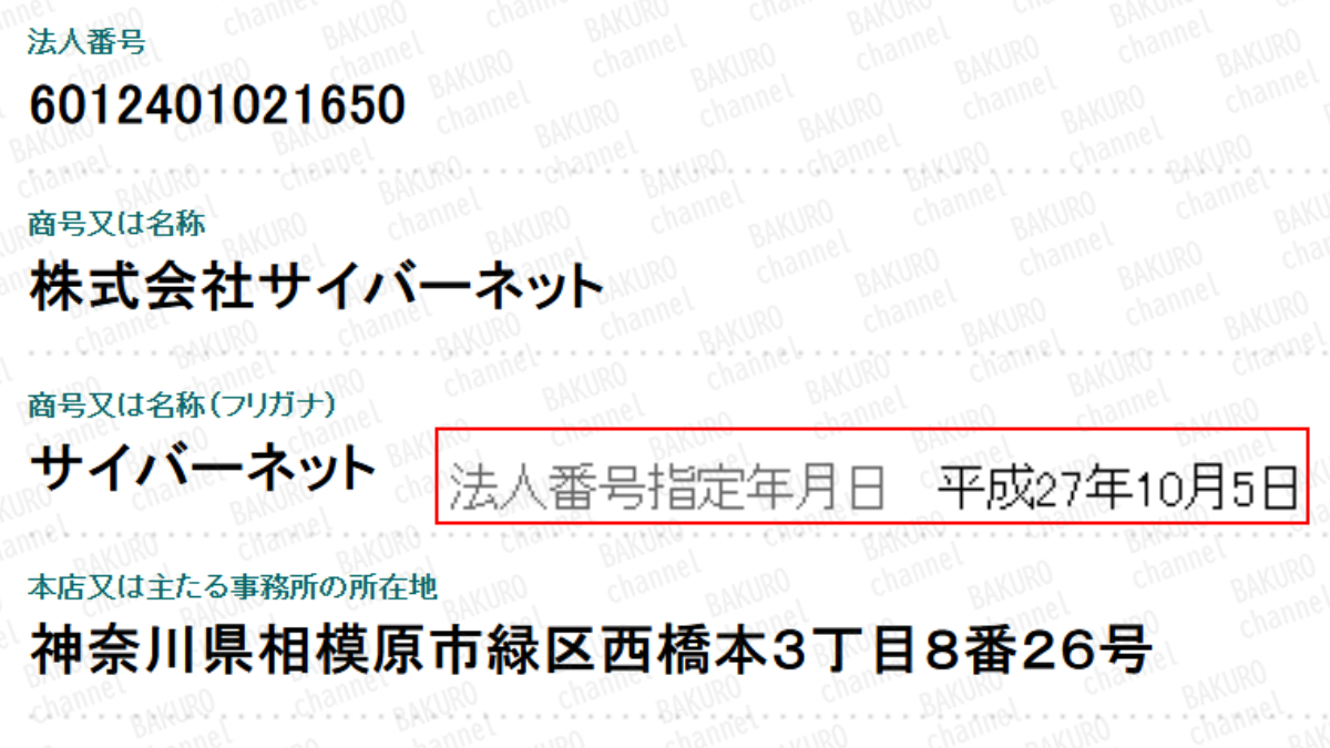 斉藤学のサイバーシグナルインジケーターを提供する株式会社サイバーネットの法人登記情報