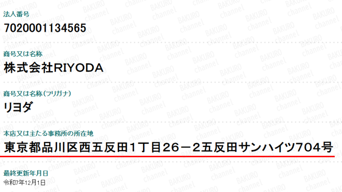 畑岡宏光（はたおかひろみつ）のFinalSurge（ファイナルサージ）を提供する株式会社RIYODA（リヨダ）の法人登記情報