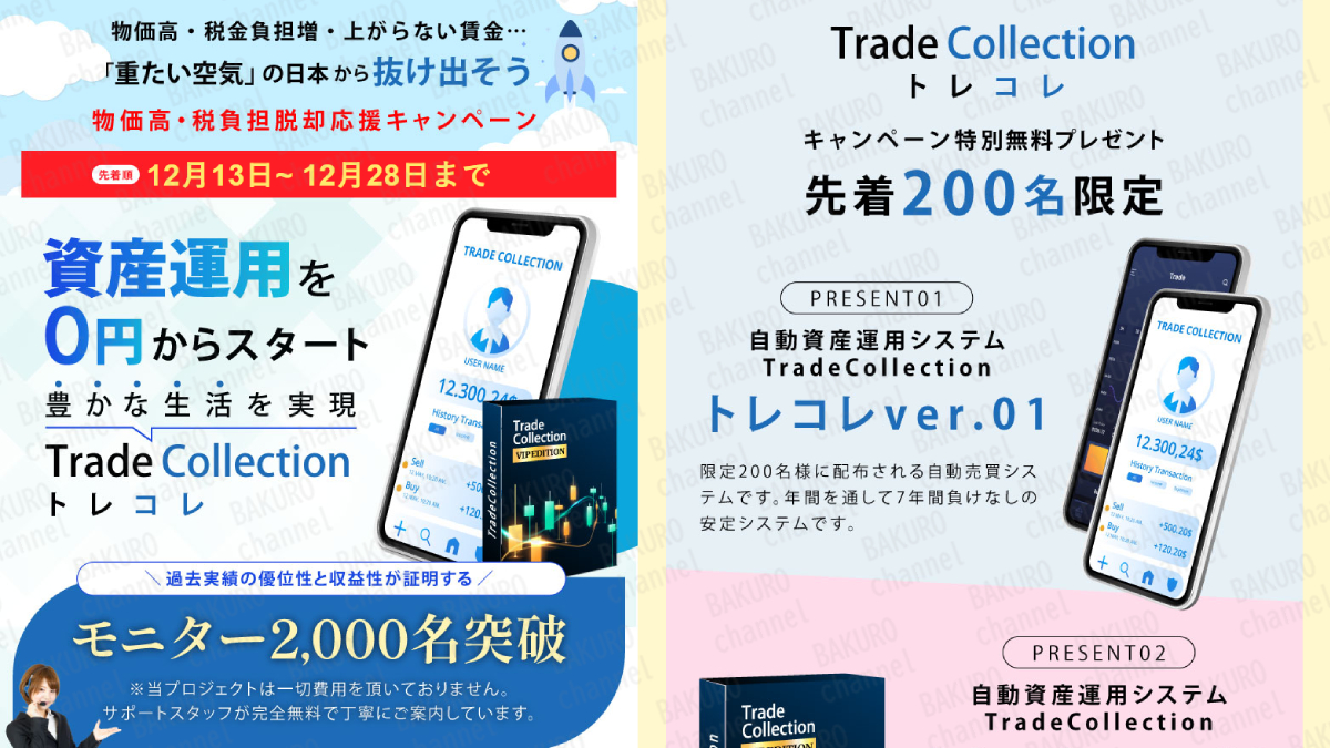 株式会社RuckUp（ラックアップ）が提供するトレコレ（Trade Collection）自動資産運用システム・FX自動売買システムの広告