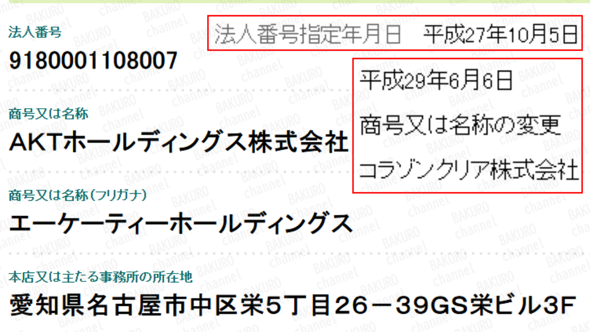 秋田洋徳の自分でできるFX教室を提供する AKTホールディングス株式会社の法人登記情報