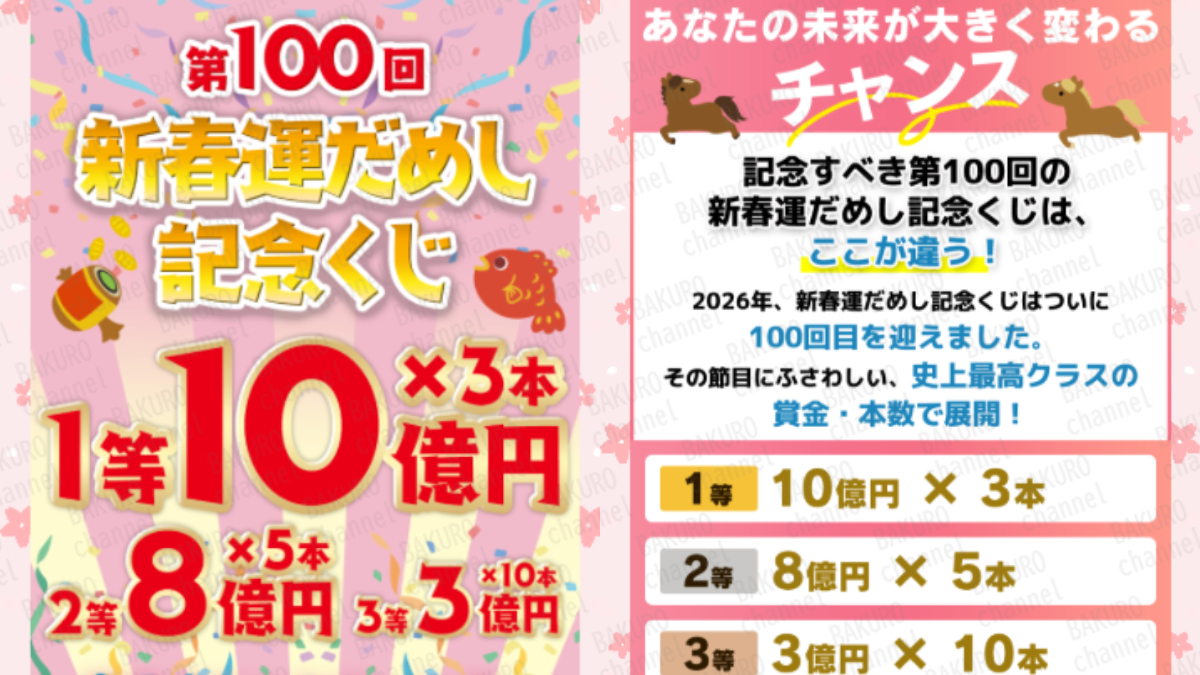 全国振興センター・佐々木瞳の宝くじ、新春運だめし記念くじの広告