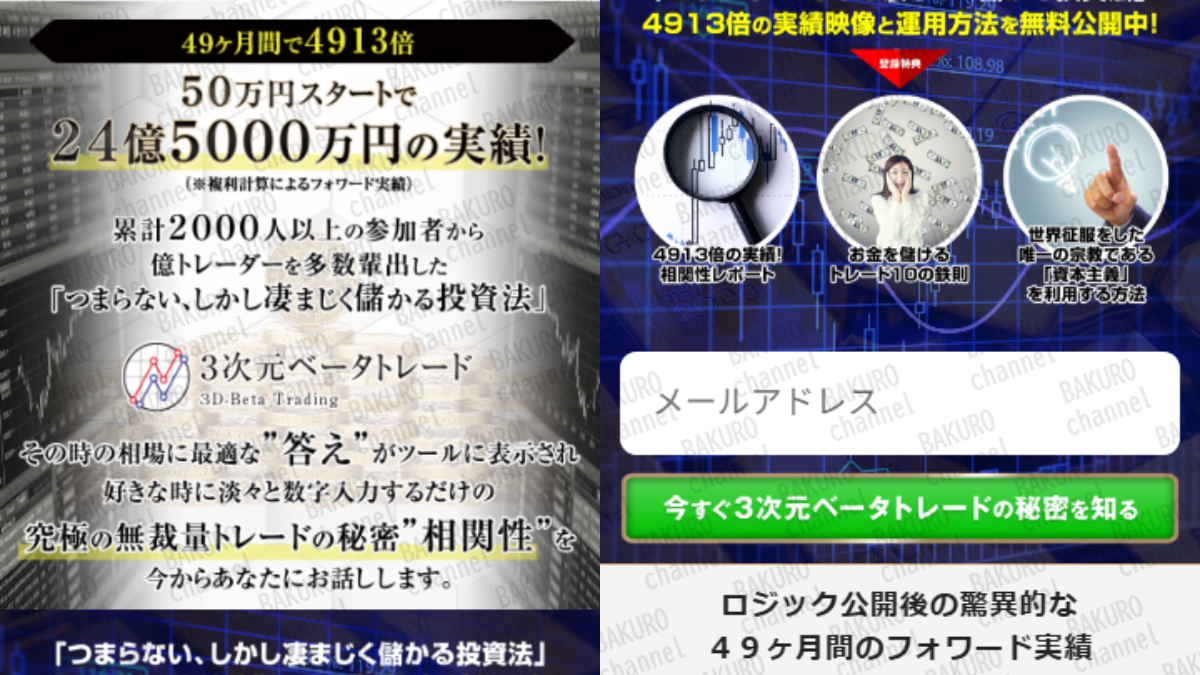 株式会社スリーディ（小田　匡）が提供する持田有紀子の3次元ベータトレードの広告