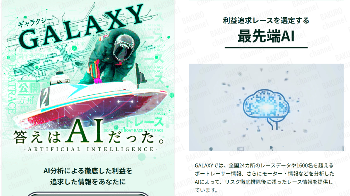 GALAXY運営委員会が提供する競艇予想サイトGALAXYの広告
