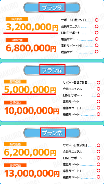 TekRevolのせどり副業AI×スマホ副業のサポートプラン料金表