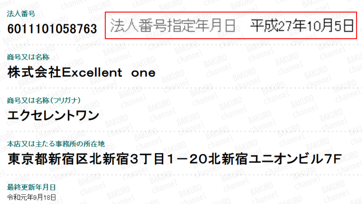 消費者庁から注意喚起を受けた株式会社Excellenr one（エクセレントワン）代表取締役は戸上祐一の法人登記情報