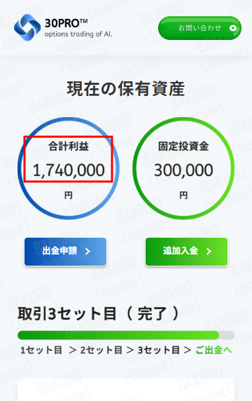 ERED Co., Ltd.が提供する30Ptoの取引3セット後の利益額